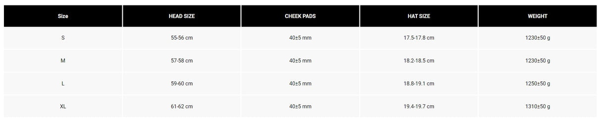 Rampage Pro Carbon MIPS Helm CE/CPSC - Matte Carbon