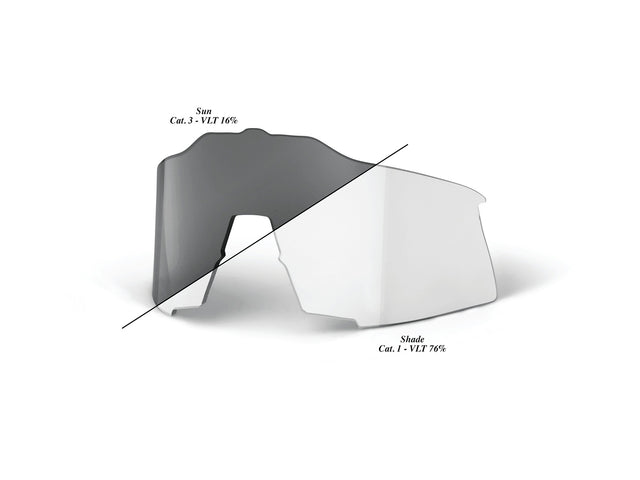 100% Speedcraft - Photochromic Replacement Lens - clear smoke