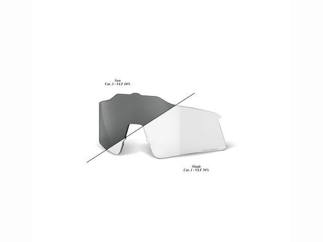 100% Speedcraft XS - Photochromic Replacement Lens - clear smoke