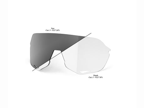 100% S2 - Photochromic Replacement Lens - clear smoke