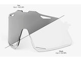 100% Hypercraft Polycarbonat - Photochromic Replacement Lens - clear smoke