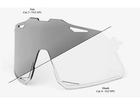 100% Hypercraft Polycarbonate - Photochromic Replacement Lens - clear smoke