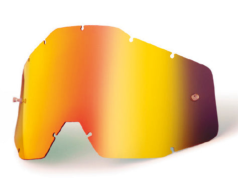 Anti Fog Lens Mirror - Ersatzglas