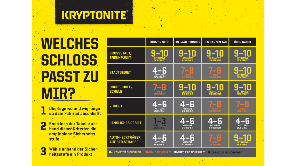 Kryptoflex™ 2010 Armored Kabelschloss (100cm) - schwarz