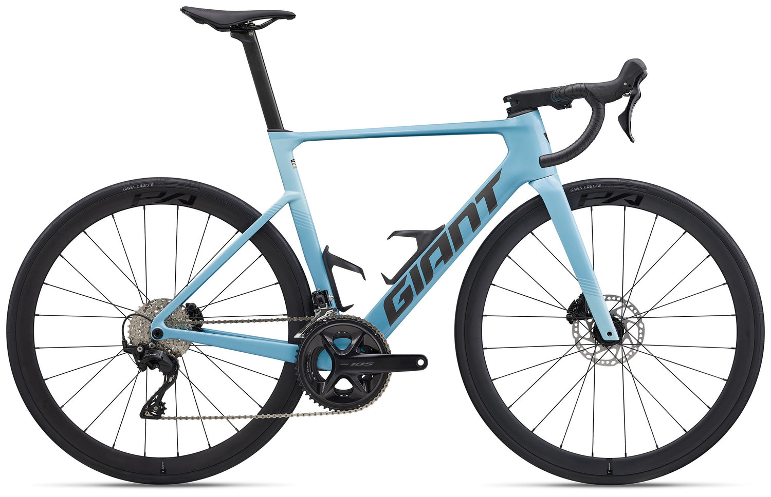 Propel Advanced 2 - Mach Blue