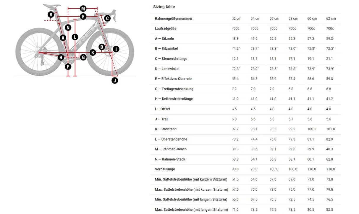 Madone SL 6 Di2 Hex Blue