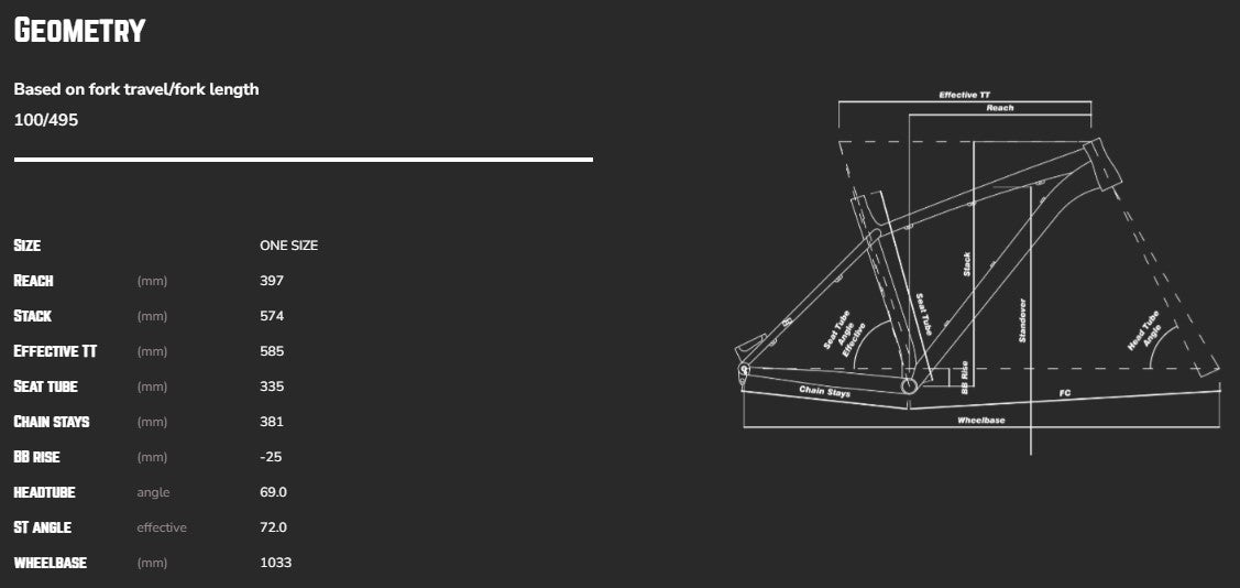 Melt Pump - schwarz
