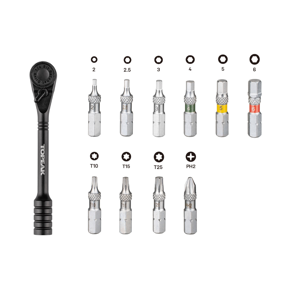 Ratchet Rocket Essential