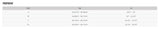 Proframe Helmet Graphic 2 CE White