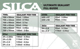 Reifendichtmittel Ultimate Sealant