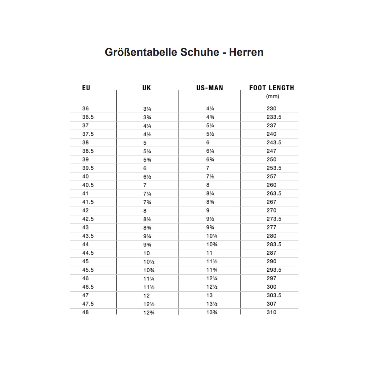 Tempo Powerstrap R5 - Schwarz